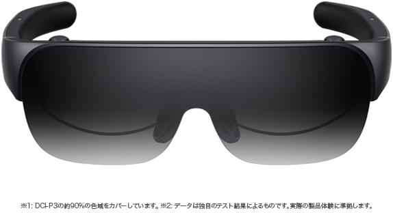 au Smart Glasses(SY-G001) – ページ 2 – CPSpeed株式会社