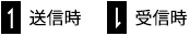 接続ネットワーク表示